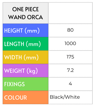 Specification table for One Piece Wand Orca, showing height, length, width, weight, fixings, and colour options.