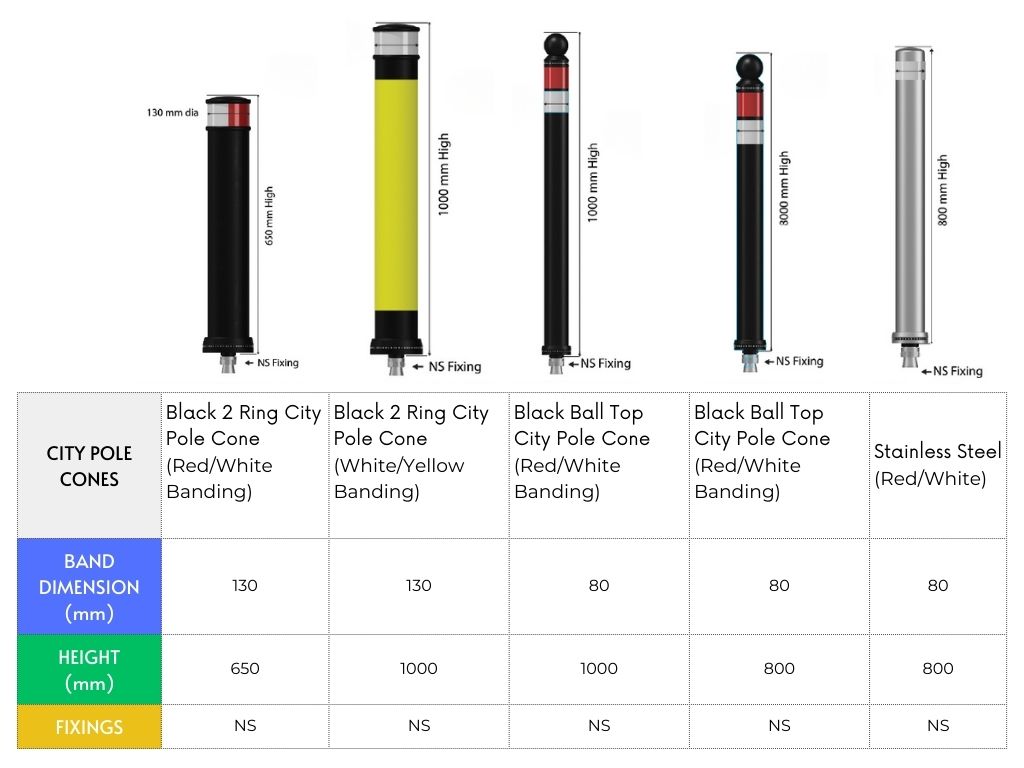 Comparison table showing city pole cone options, including colour variants, heights from 650 mm to 1000 mm, 80 mm to 130 mm diameter, and NS fixings.