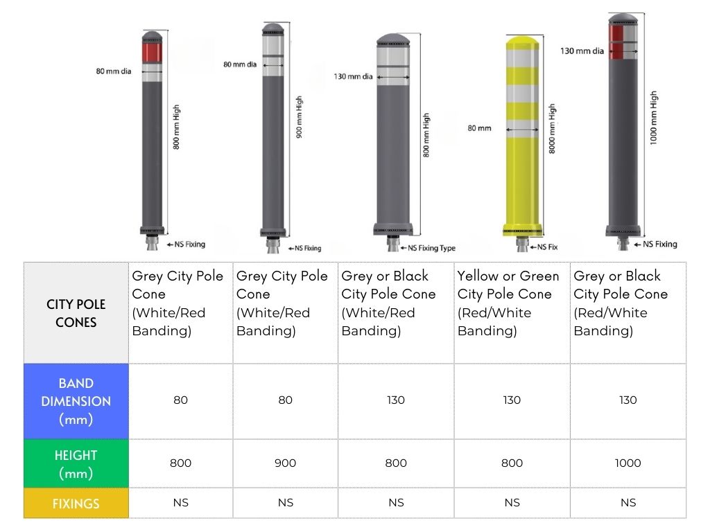Comparison table showing city pole cone options, including colour variants, heights from 800 mm to 1000 mm, 80 mm to 130 mm diameter, and NS fixings.