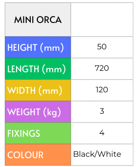 Specification table for Mini Orca, showing height, length, width, weight, fixings, and colour options.