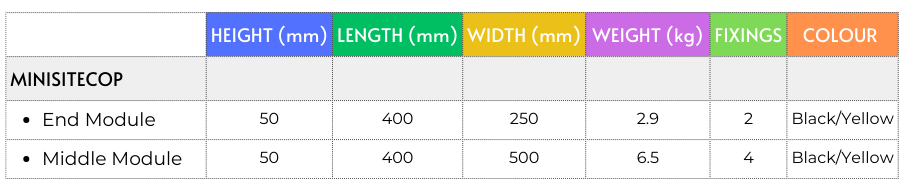MiniSitecop specifications including dimensions, weight, fixings, and colour.