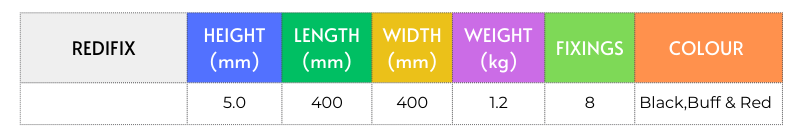 Specification table for RediFix tiles