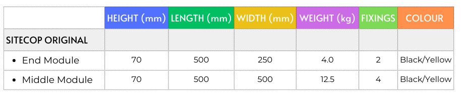 Sitecop Original specifications including dimensions, weight, fixings, and colour.