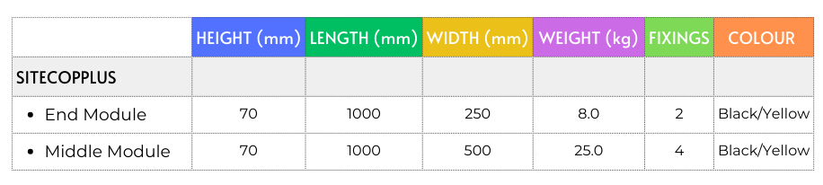 SitecopPlus specifications including dimensions, weight, fixings, and colour.
